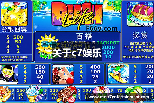 关于c7娱乐